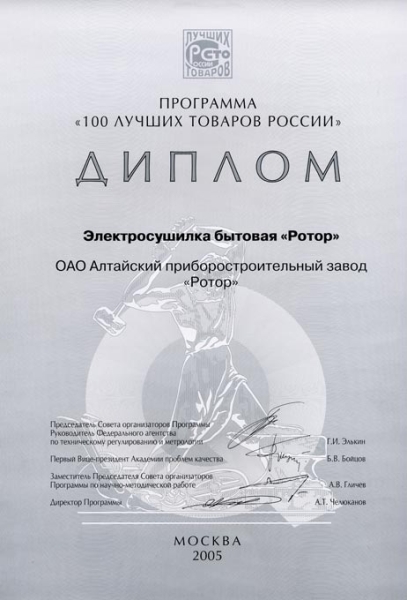 Достижения
