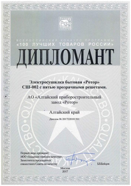 Достижения