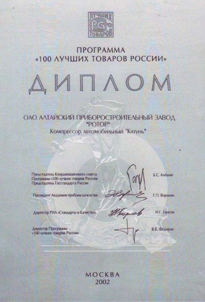Достижения