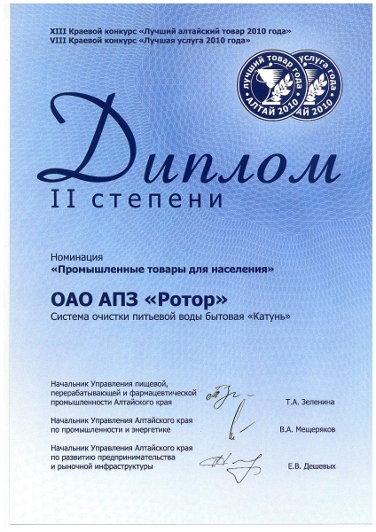 Достижения