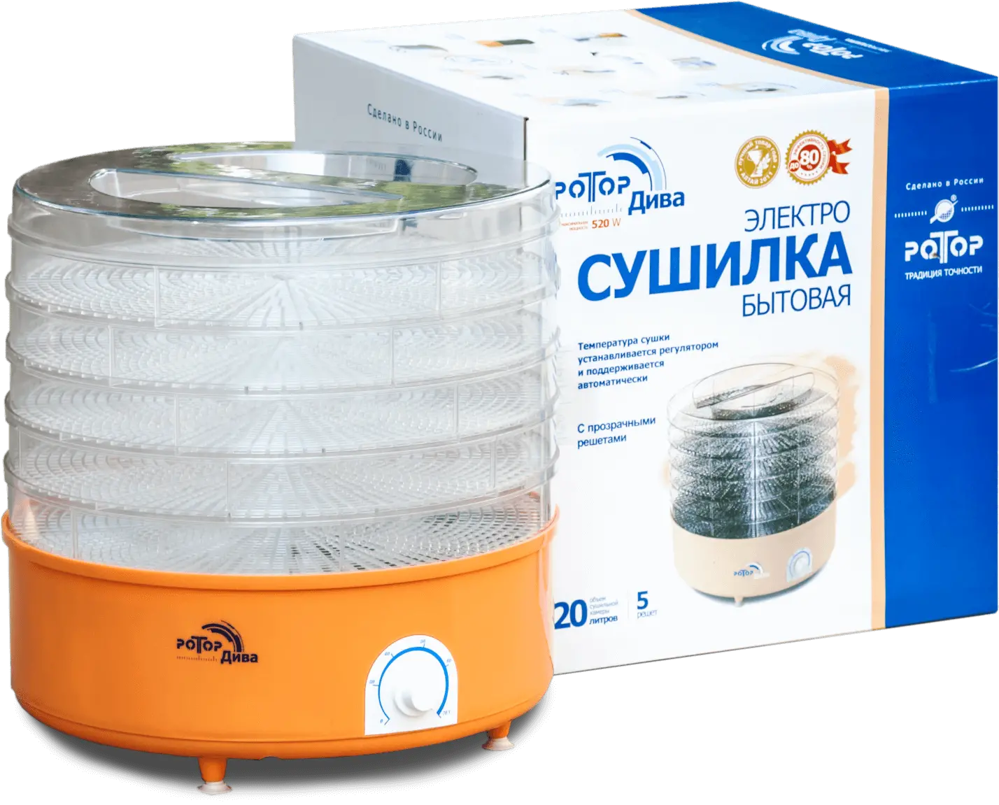 Электросушилки