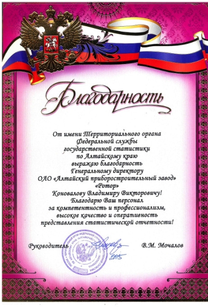 Достижения